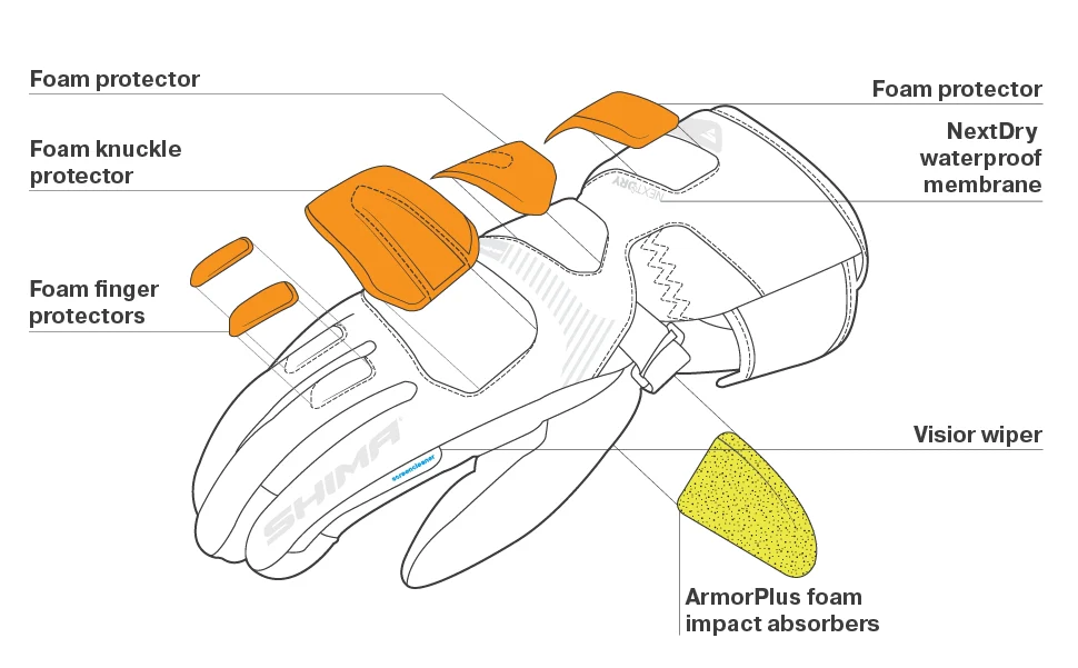 SHIMA TOURING DRY HOMBRE MOTO TURISMO LARGOS GUANTES NEGRO - Image 4