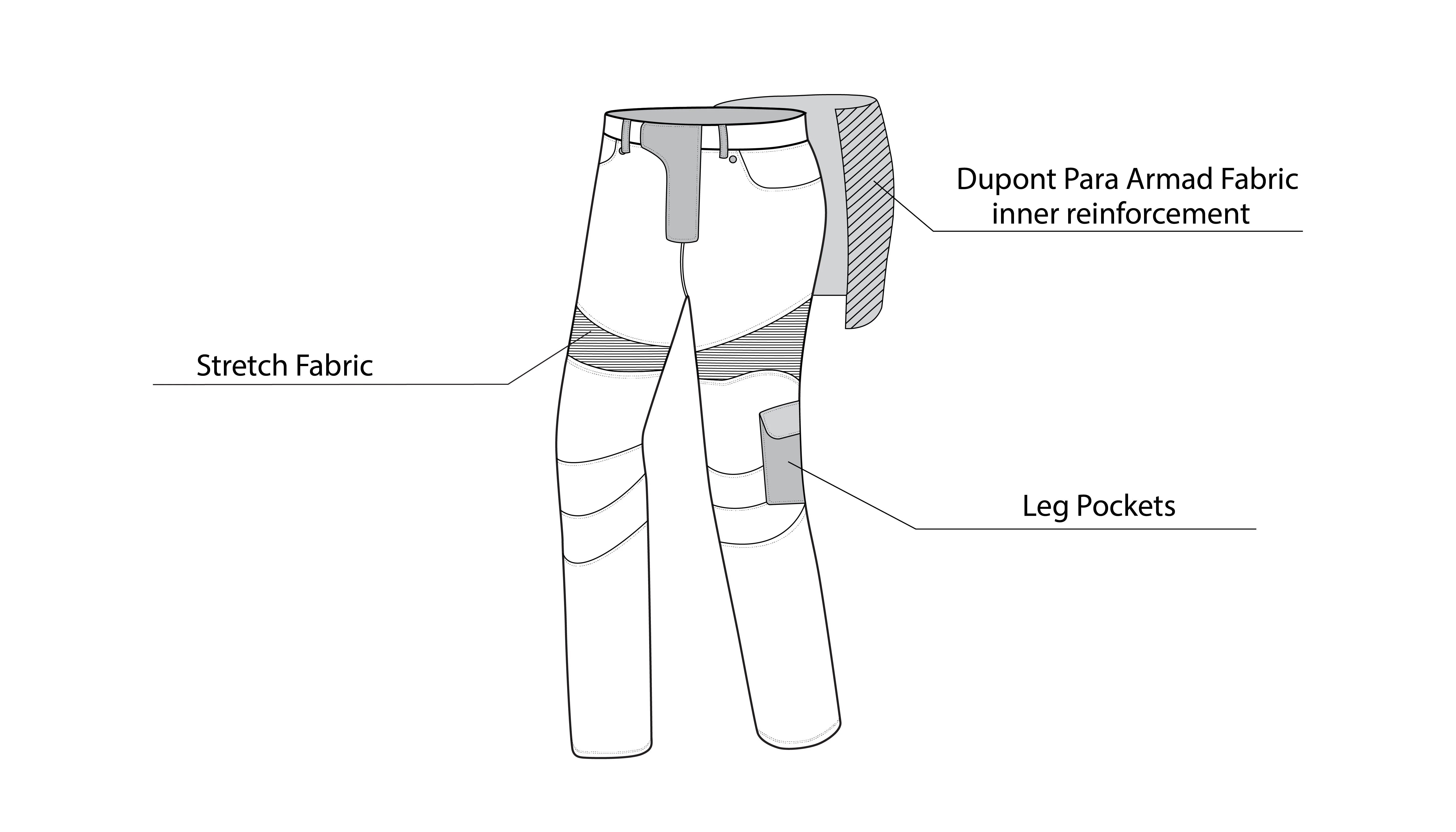 BELA BENTON PANTALON DE HOMBRE CE APROBADO VAQUERO JEANS AZUL - Image 12