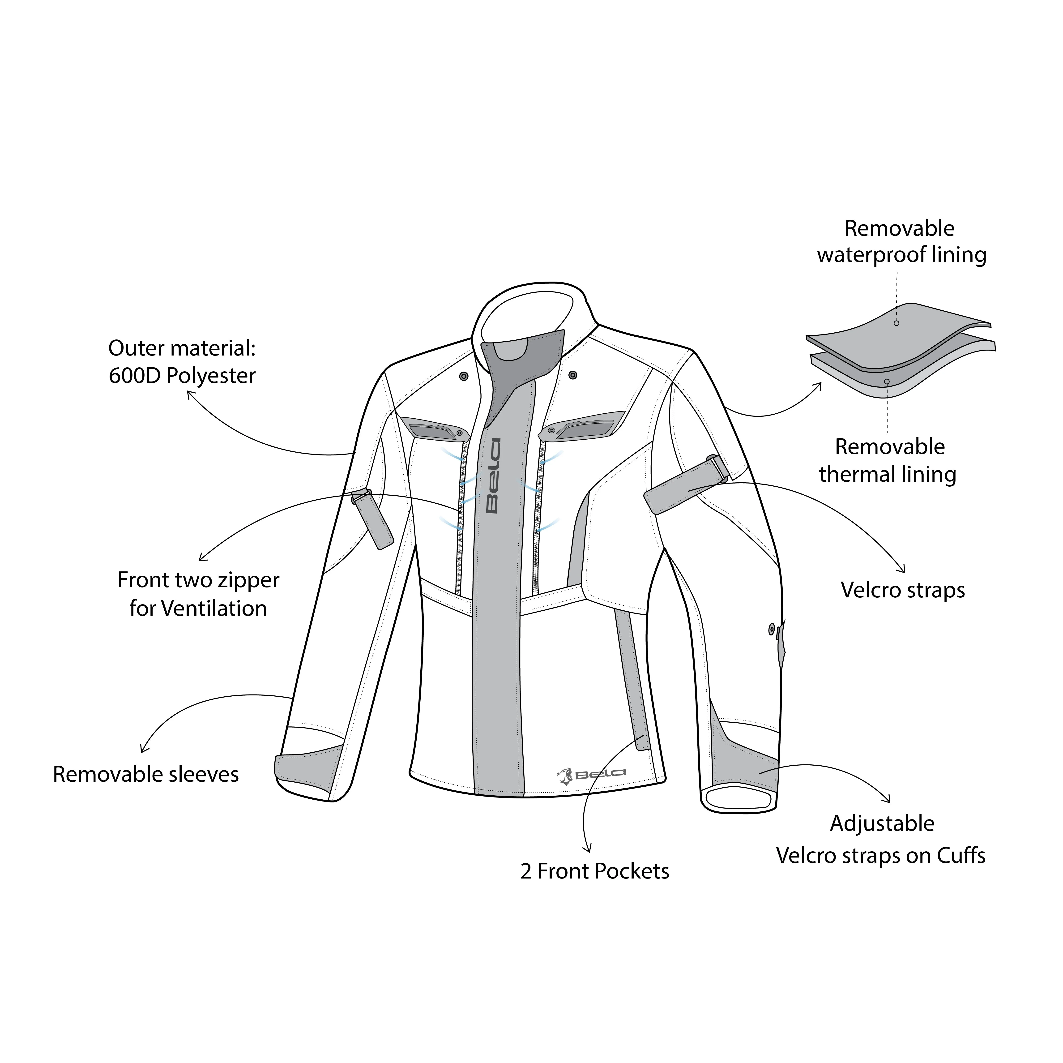 BELA HURRICANE 3 IN 1 MUJER MOTO CHAQUETA NEGRO GRIS AMARILLO - Image 8