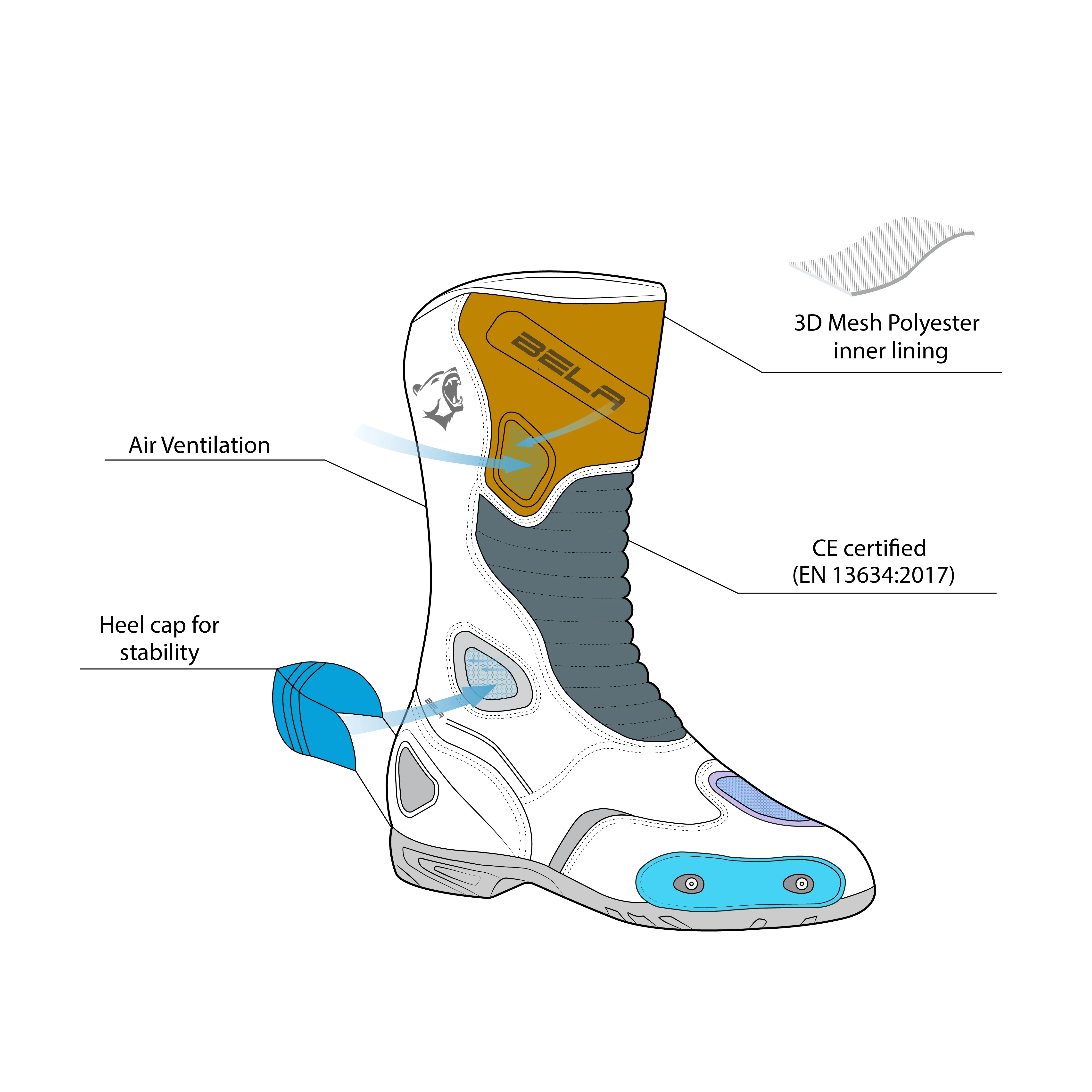 BELA STRIP BOTAS DE MOTO DE TOURING PIEL NEGRO GRIS - Image 8